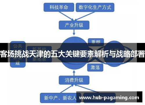客场挑战天津的五大关键要素解析与战略部署