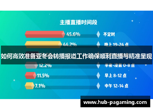 如何高效准备亚冬会转播报道工作确保顺利直播与精准呈现
