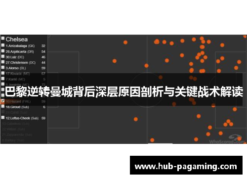 巴黎逆转曼城背后深层原因剖析与关键战术解读