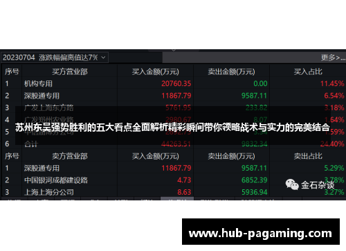 苏州东吴强势胜利的五大看点全面解析精彩瞬间带你领略战术与实力的完美结合