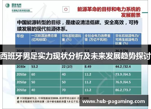 西班牙男足实力现状分析及未来发展趋势探讨