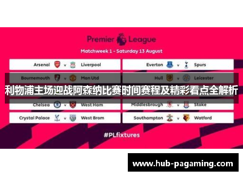 利物浦主场迎战阿森纳比赛时间赛程及精彩看点全解析 利物浦主场迎战阿森纳比赛时间赛程及精彩看点全解析