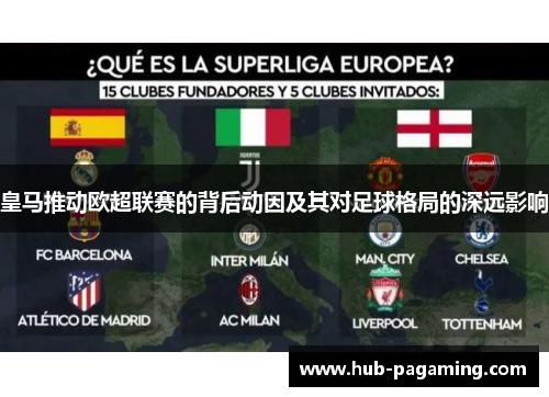 皇马推动欧超联赛的背后动因及其对足球格局的深远影响