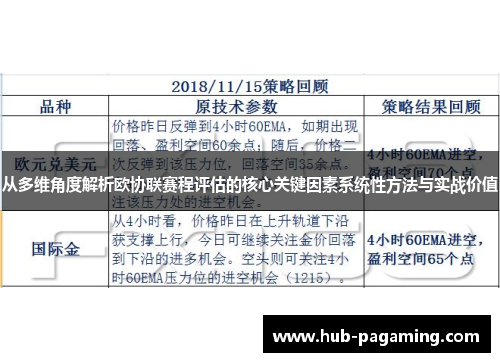 从多维角度解析欧协联赛程评估的核心关键因素系统性方法与实战价值