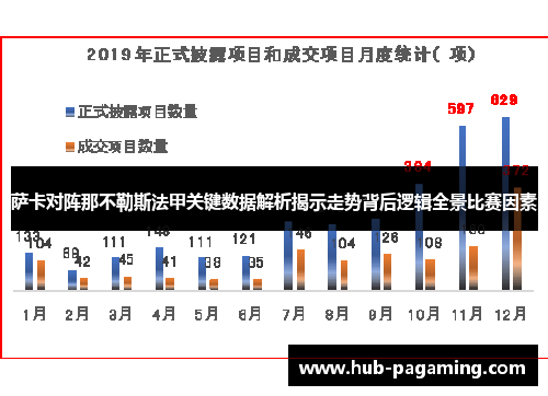 萨卡对阵那不勒斯法甲关键数据解析揭示走势背后逻辑全景比赛因素 萨卡对阵那不勒斯法甲关键数据解析揭示走势背后逻辑全景比赛因素